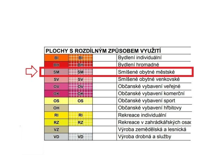 Prodej, Rodinný dům, Hlinsko
