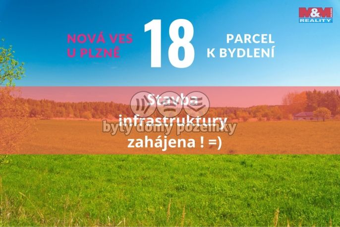 Prodej, Pozemek k bydlení, Nová Ves