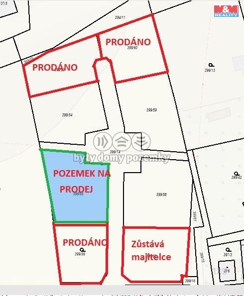 Prodej, Pozemek k bydlení, Račice