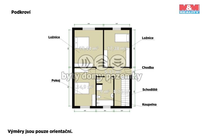 Prodej, Rodinný dům, Plzeň