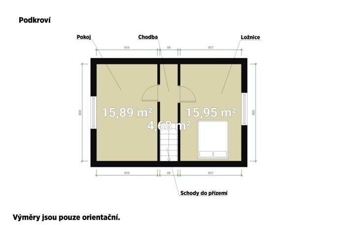 Prodej, Chalupa, Čím