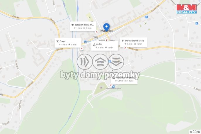 Pronájem, Obchod a služby, Malenice