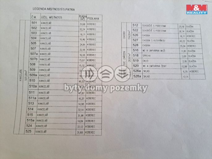 Pronájem, Kancelářský prostor, Brno