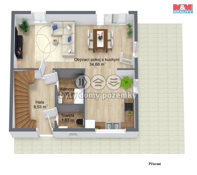 Prodej, Rodinný dům, Milovice