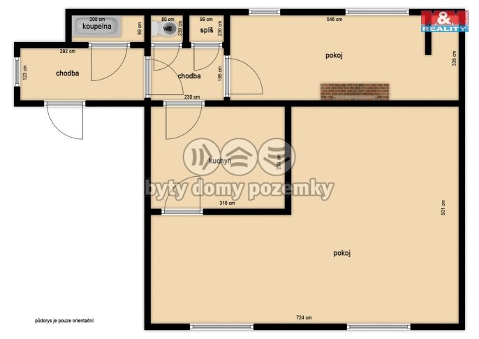 Prodej, Pozemek k bydlení, Šerkovice