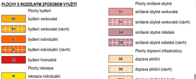 Prodej, Pozemek k bydlení, Nové Sedlo