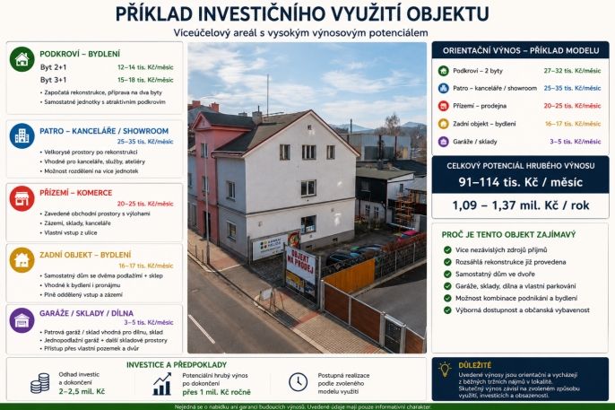 Prodej, Nájemní dům, Děčín