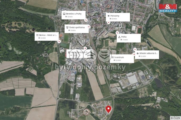 Pronájem, Rodinný dům, Benešov