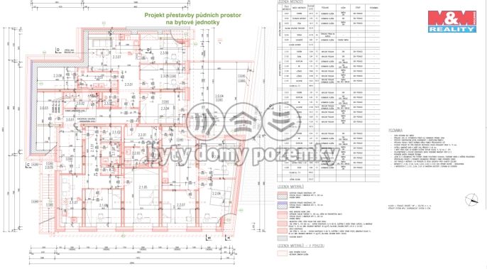 Prodej, Obchod a služby, Ostrovačice
