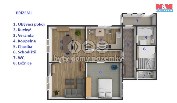 Prodej, Obchod a služby, Kladno