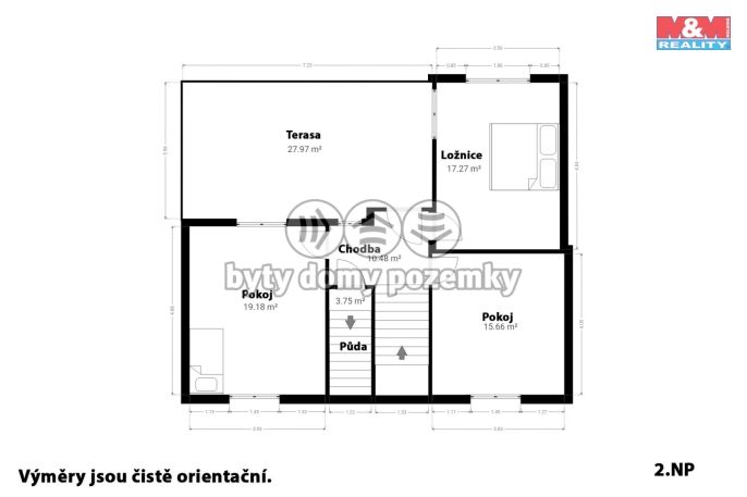 Prodej, Rodinný dům, Buštěhrad