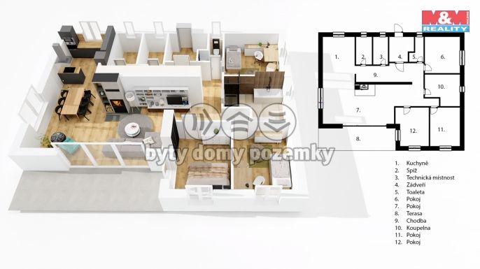 Prodej, Rodinný dům, Bořice