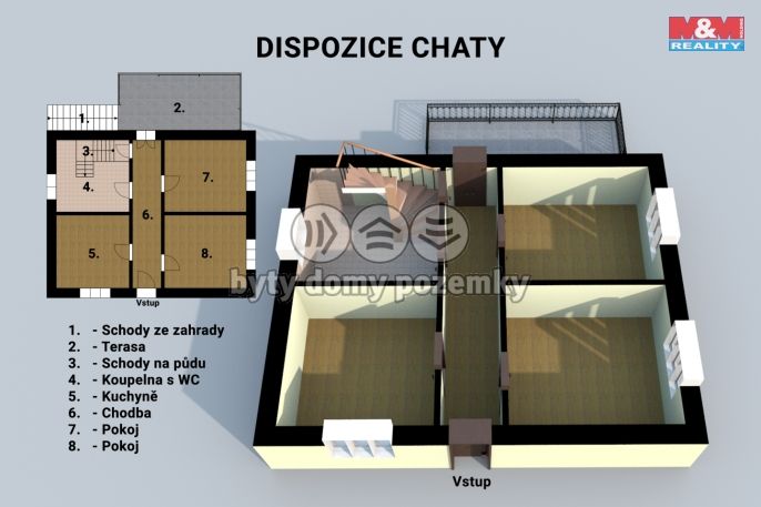 Prodej, Chata, Držková