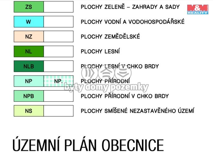 Prodej, Ostatní, Obecnice