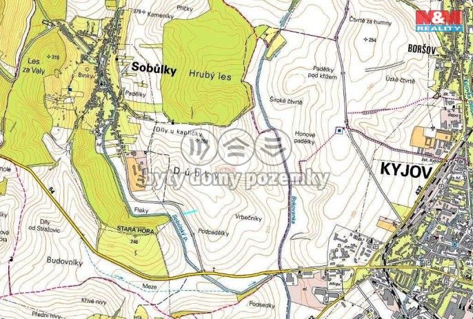 Prodej, Pole, Sobůlky