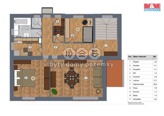 Prodej, Rodinný dům, Praha