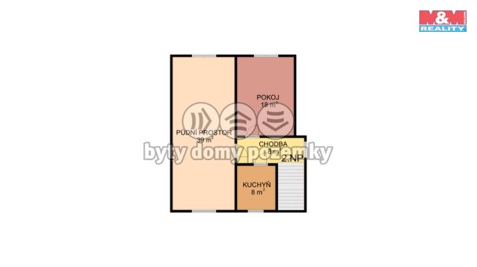 Prodej, Rodinný dům, Moravská Třebová