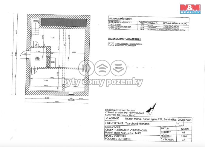 Prodej, Ostatní, Ratboř