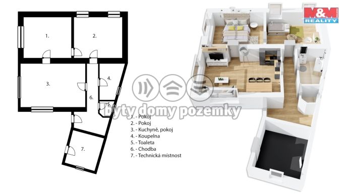 Prodej, Rodinný dům, Jaroměřice