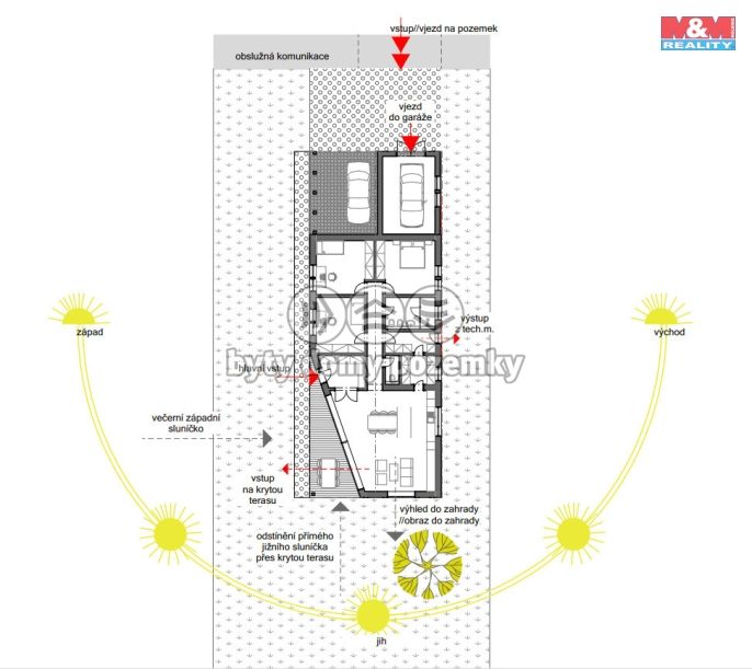 Prodej, Pozemek k bydlení, Zbůch