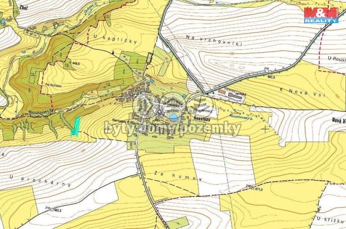 Prodej, Pole, Slabce