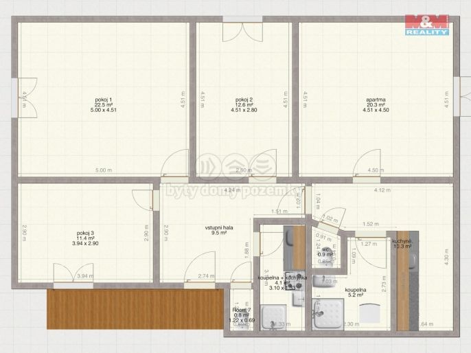 Pronájem, Restaurace, stravování, Praha