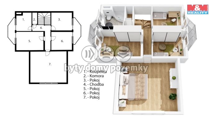 Prodej, Rodinný dům, Veltrusy