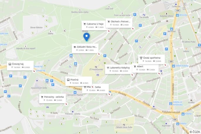 Prodej, Ostatní, Praha