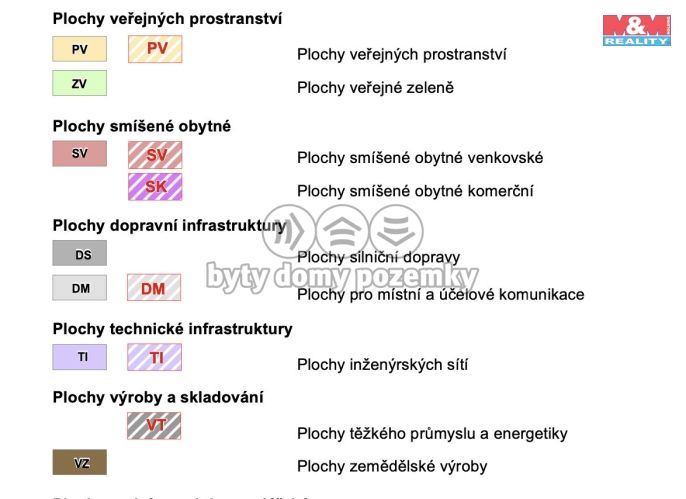 Prodej, Pozemek k bydlení, Skřípov