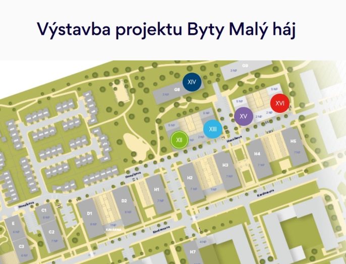 Prodej, Byt 3+kk, Praha