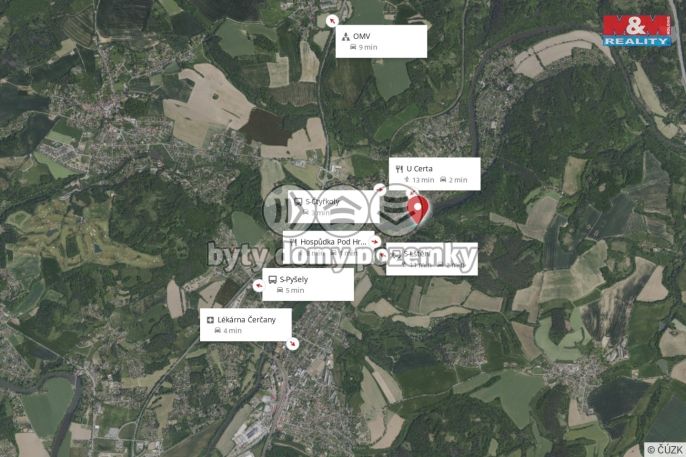 Prodej, Ostatní, Lštění