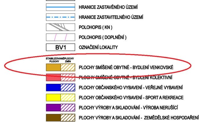 Prodej, Pozemek k bydlení, Senožaty