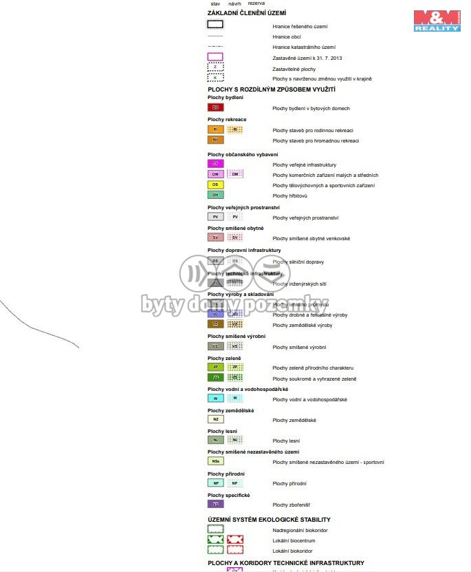 Prodej, Pozemek k bydlení, Výprachtice