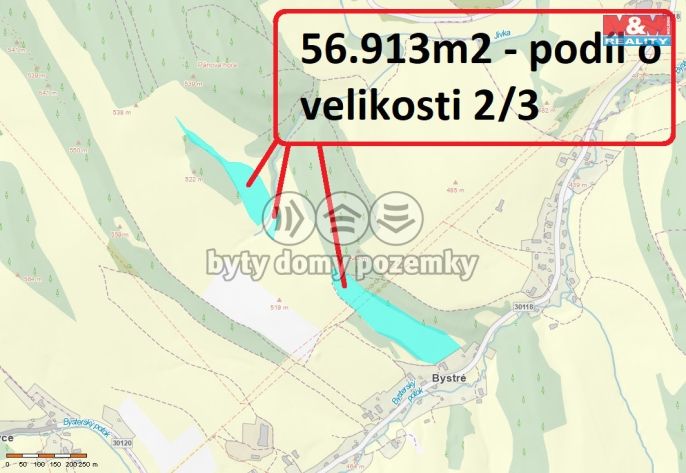 Prodej, Louka, Stárkov