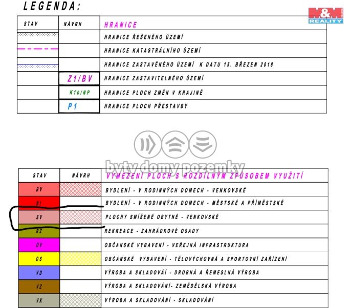 Prodej, Pozemek k bydlení, Lično