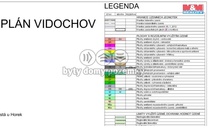 Prodej, Zahrada, Vidochov