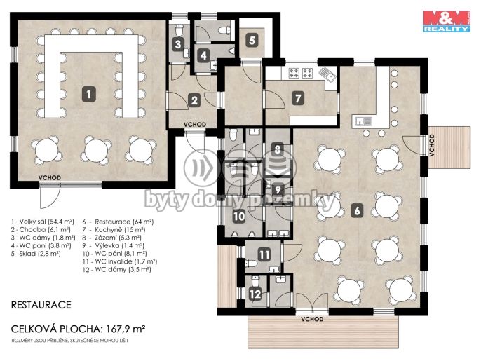 Prodej, Restaurace, stravování, Petřvald