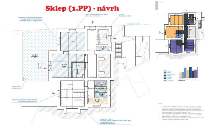 Prodej, Ostatní, Kraslice