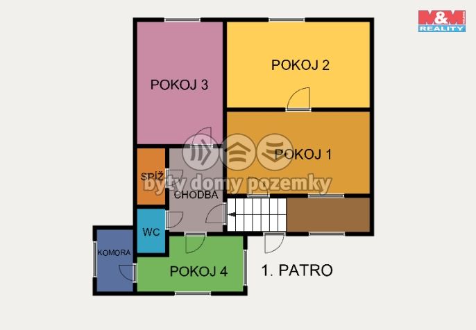 Prodej, Rodinný dům, Dolní Újezd