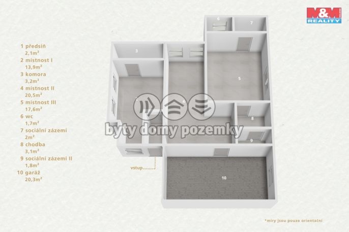 Prodej, Obchod a služby, Březová