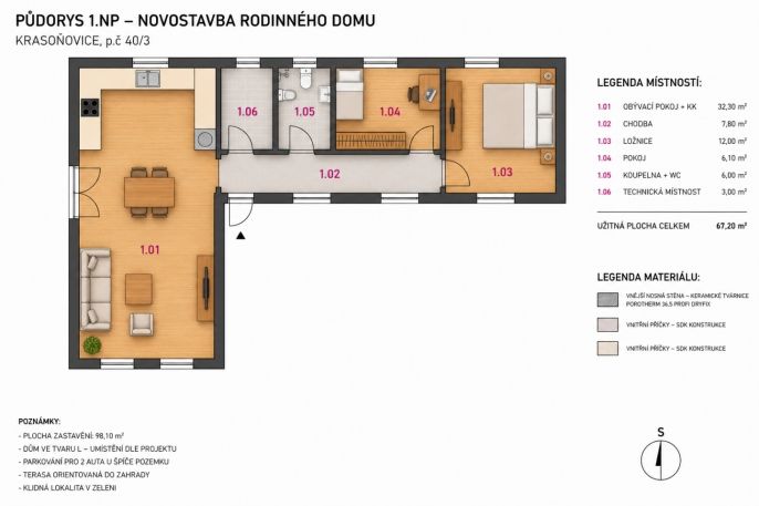 Prodej, Pozemek k bydlení, Zbraslavice
