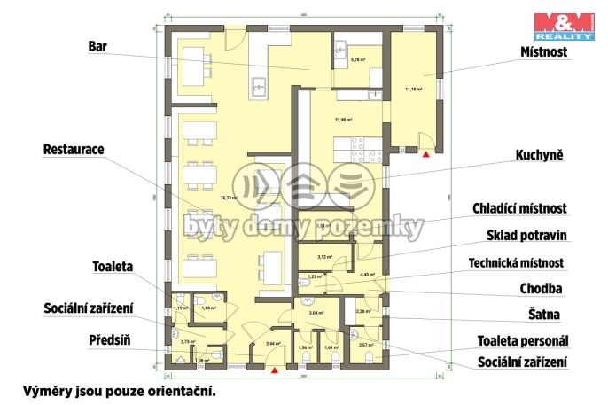 Prodej, Restaurace, stravování, Luby