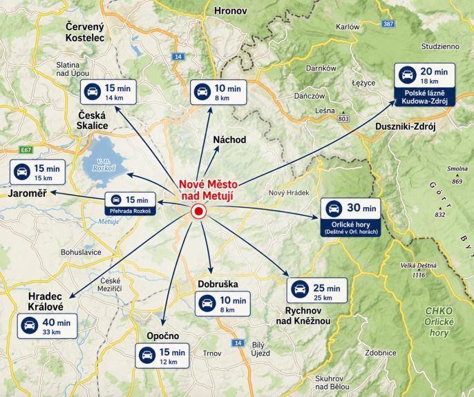 Prodej, Zahrada, Nové Město nad Metují