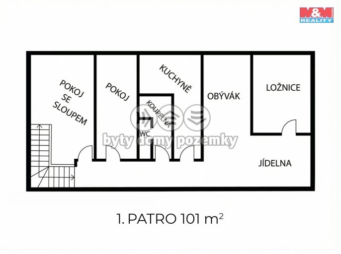 Prodej, Rodinný dům, Snědovice