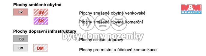 Prodej, Pozemek k bydlení, Skřípov