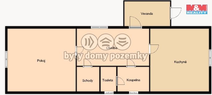 Prodej, Rodinný dům, Puklice