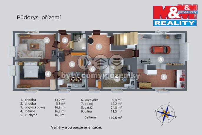 Prodej, Chalupa, Děkov