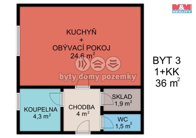 Prodej, Rodinný dům, Moravská Třebová
