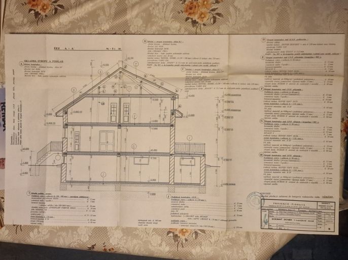 Prodej, Pozemek k bydlení, Loděnice