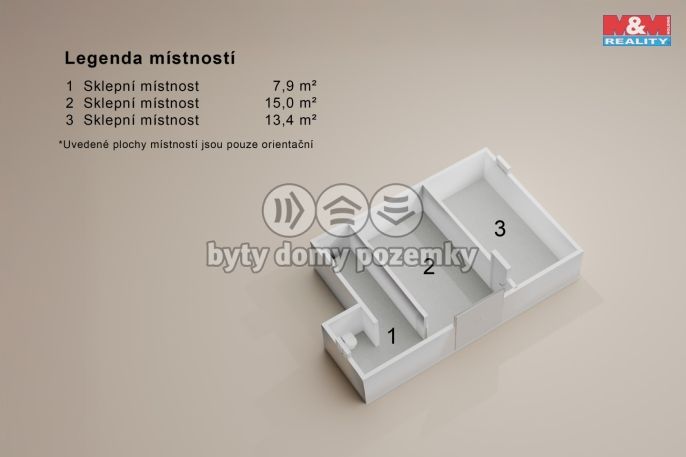 Prodej, Chata, Sýkořice